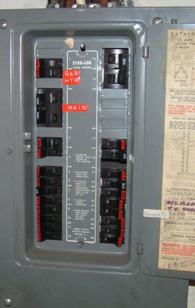Gray electrical panel
